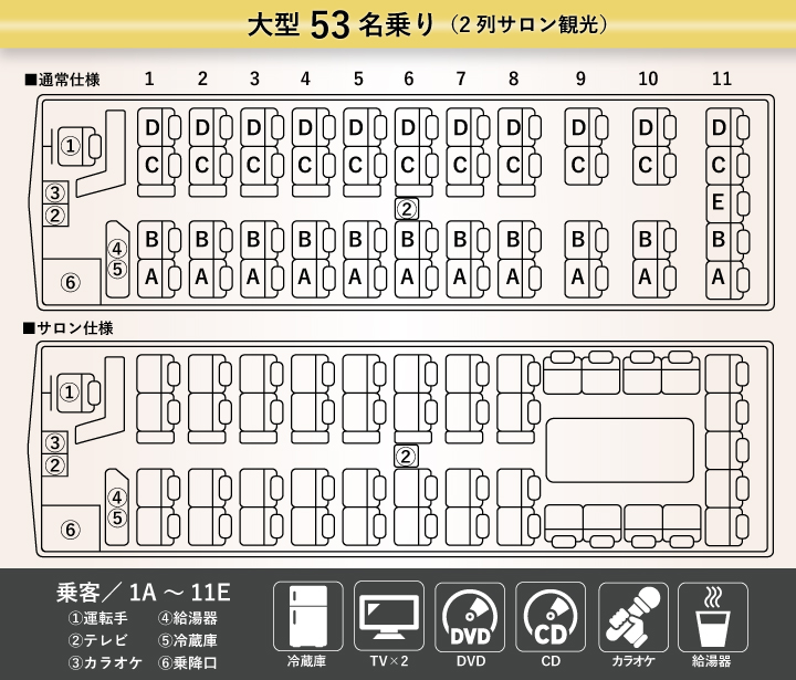 観光バスのご紹介